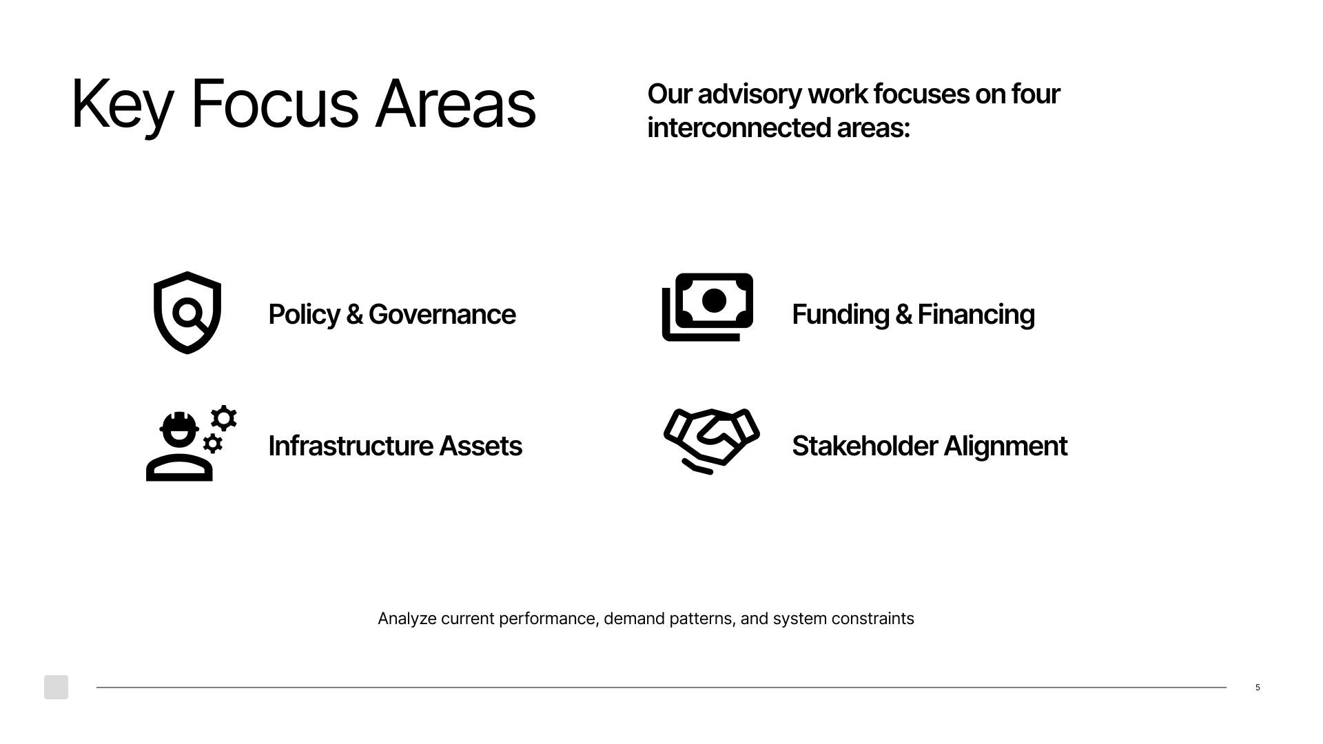 Urban Transit Improvement Advisor