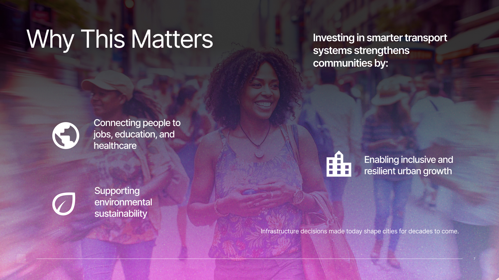 Urban Transit Improvement Advisor